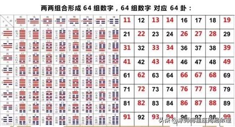 五行号码|手机号码测吉凶：号码吉凶查询（81数理）